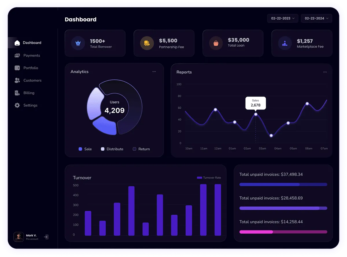 Ace Jk Express Dashboard